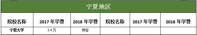 ĵ؅^MBAԺУ2017-2018WMȅR
