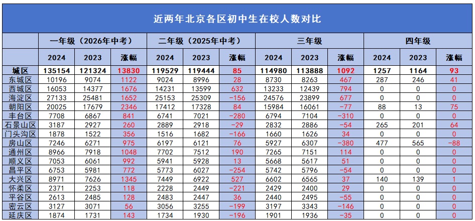 2024걱п˔