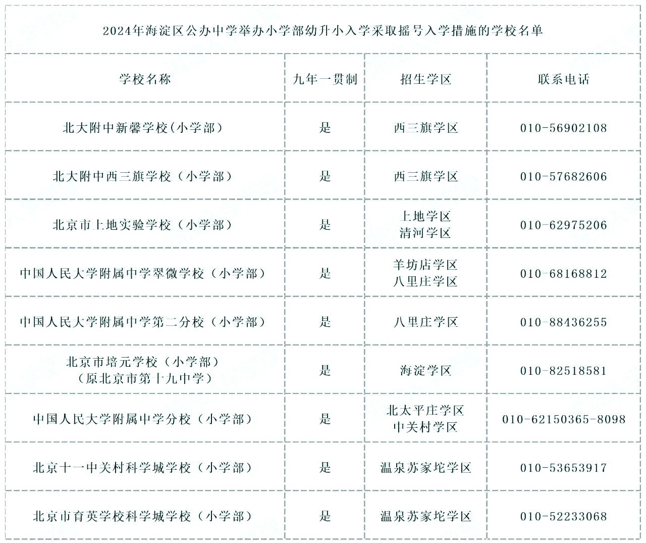 ^(q)kЌW(xu)СW(xu)u̖(ho)W(xu)W(xu)У