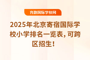 2025걱އHWУСWһ[ɿ^(q)