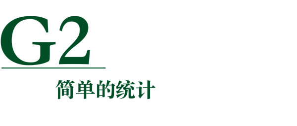 RСWW