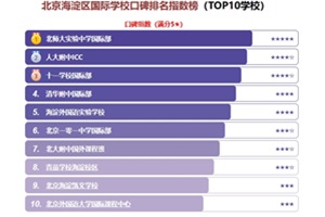2025걱^HWУڱָ