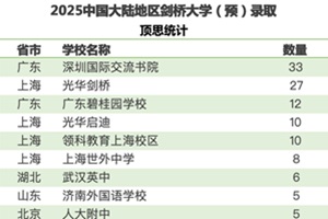 2025ţȡLư񣬱HWУȡR