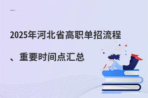 2025ӱʡ̡Ҫr(sh)gc(din)R