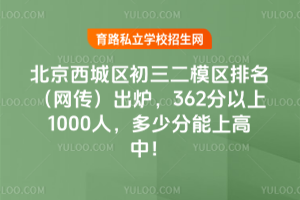 2025걱ǅ^(q)ģ^(q)Wt3621000ˣٷϸУ