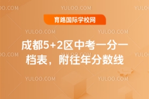 ɶ5+2^2025пһһn֔