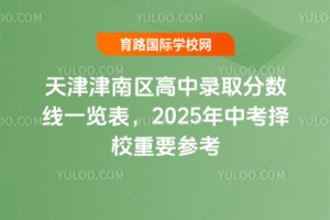 2024υ^(q)ȡ֔(sh)һ[2025пУҪ