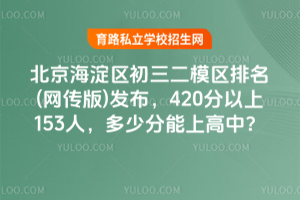 2025^(q)ģ^(q)(W)l(f)420153ˣٷϸУ