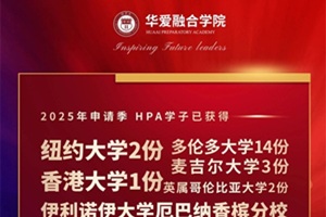 ɶAںϲHPA2025îI(y)ȫ򱾿ȡY(ji)