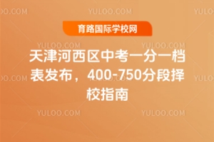 2025^пһһnl400-750ֶΓУָ
