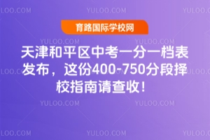 2025ƽ^пһһnl@400-750ֶΓУָՈգ