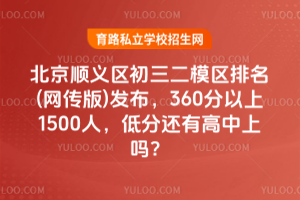 2025걱x^(q)ģ^(q)(W)l(f)3601500ˣͷ߀иφ᣿